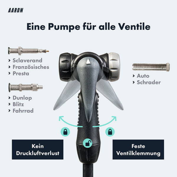 AARON Sport One Fahrradpumpe - Rot mit universalem Doppelpumpenkopf für alle gängigen Ventile und fester Ventilklemme.