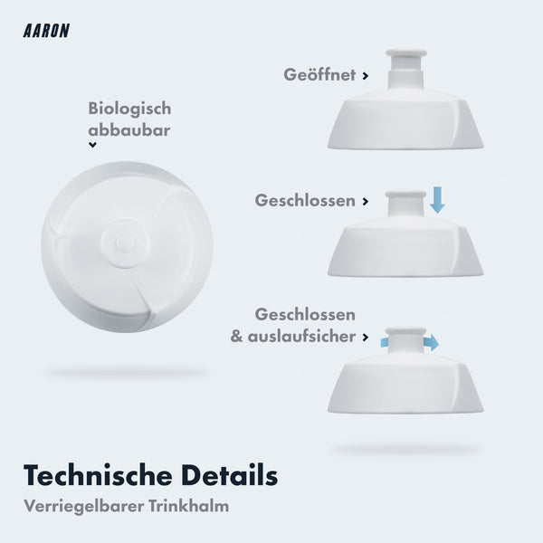 AARON ECO Fahrrad Trinkflasche Weiß mit biologisch abbaubarem, auslaufsicherem und verriegelbarem Trinkhalm.