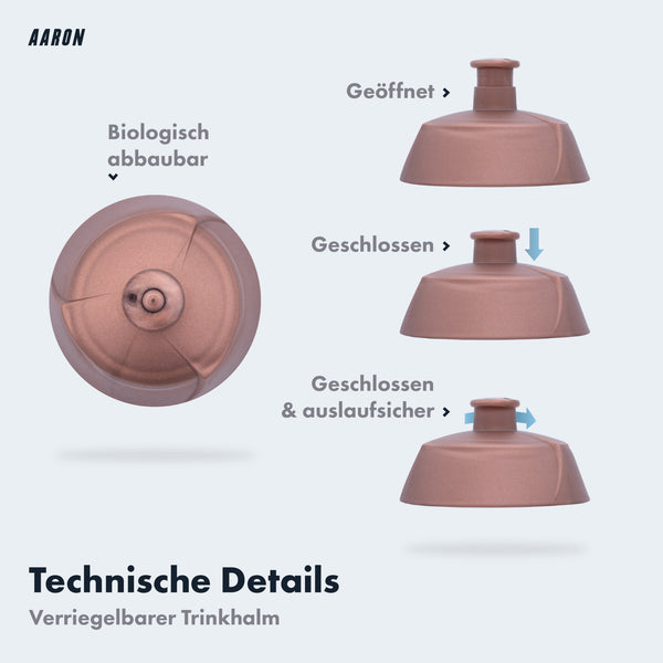 AARON ECO Fahrrad Trinkflasche - Bronze Verschluss detail, biologisch abbaubar, auslaufsicher und verriegelbar.