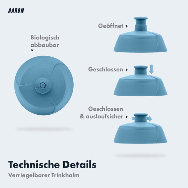 AARON ECO Fahrrad Trinkflasche Blau mit biologisch abbaubarem, auslaufsicherem und verriegelbarem Trinkverschluss.