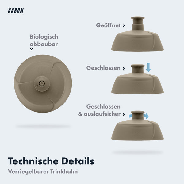AARON ECO Fahrrad Trinkflasche beige mit biologisch abbaubarem, auslaufsicherem Drehverschluss und verriegelbarem Trinkhalm.