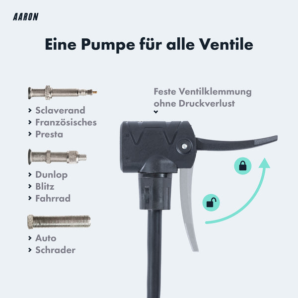 AARON Sport One 2.0 Fahrradpumpe - Blau mit universeller Ventilklemme für verschiedene Ventiltypen ohne Druckverlust